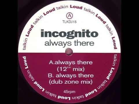 ALWAYS THERE (DAVID MORLES REMIX)
